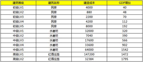 2O 8年结婚吉日:2025年8月结婚吉日,传统与现代的完美结合 2O 8年结婚吉日:2025年8月结婚吉日,传统与现代的完美结合