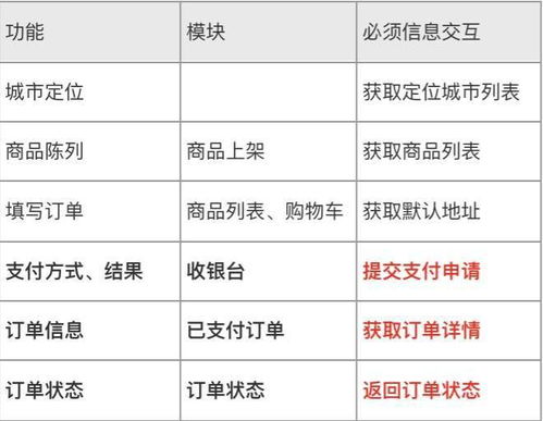2O 8年结婚吉日：2025年8月结婚吉日，传统与现代的完美结合