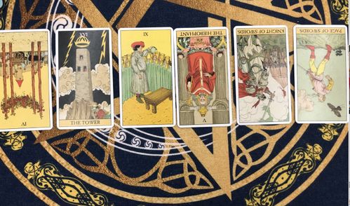 来一个白羊座的的塔罗牌：白羊座的塔罗牌，火象战车的能量与直觉