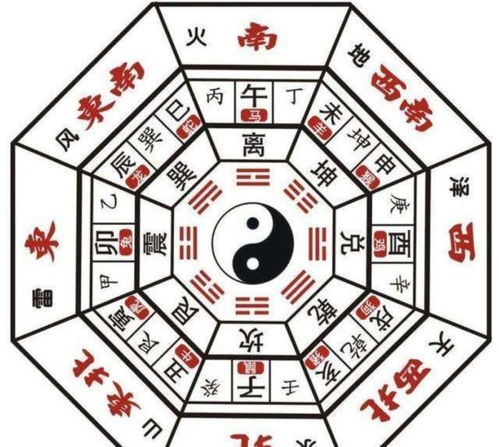 天干地支年月日时算法:天干地支年月日时算法,从理论到实践的系统解析 天干地支年月日时算法:天干地支年月日时算法,从理论到实践的系统解析