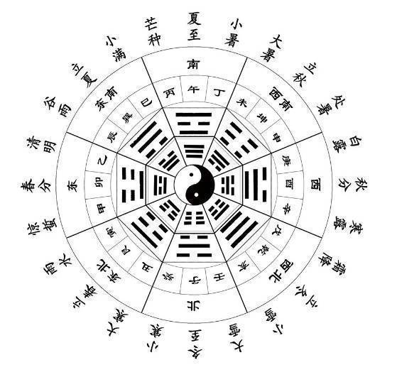 属蛇的是什么星座:属蛇对应西方星座是处女座还是天秤座?揭秘生肖与星座的转换密码 属蛇的是什么星座:属蛇对应西方星座是处女座还是天秤座?揭秘生肖与星座的转换密码