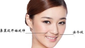 怎么消除法令纹：告别岁月痕迹，全面解析法令纹的成因与有效消除方法