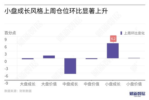 交易员预计Palantir公布财报后将出现两位数涨幅 交易员预计Palantir公布财报后将出现两位数涨幅