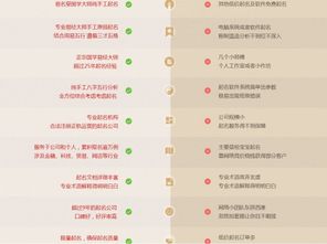 美名堂公司名字测吉凶:美名堂公司名字测吉凶,如何通过姓名学为品牌注入能量? 美名堂公司名字测吉凶:美名堂公司名字测吉凶,如何通过姓名学为品牌注入能量?