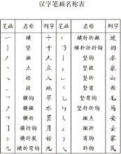 美名堂公司名字测吉凶:美名堂公司名字测吉凶,如何通过姓名学为品牌注入能量? 美名堂公司名字测吉凶:美名堂公司名字测吉凶,如何通过姓名学为品牌注入能量?