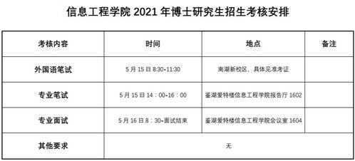武汉信息工程职业学校2025招生计划(武汉信息工程学院招生网) 武汉信息工程职业学校2025招生计划(武汉信息工程学院招生网)