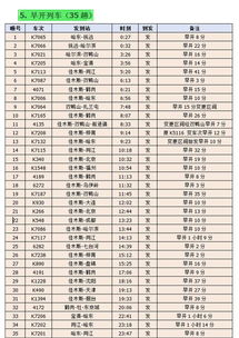 最新13星座时间表:2023年占星学重大革新,13星座时间表详解,你的星座有变吗? 最新13星座时间表:2023年占星学重大革新,13星座时间表详解,你的星座有变吗?