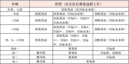 英国财政大臣考虑数十种增税选项 包括对富人征收离境税 英国财政大臣考虑数十种增税选项 包括对富人征收离境税