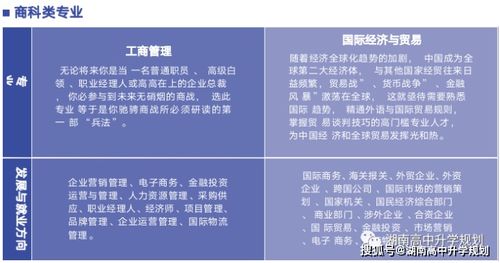 上海交通大学国际本科招生简章(上海交通大学国际本科班) 上海交通大学国际本科招生简章(上海交通大学国际本科班)