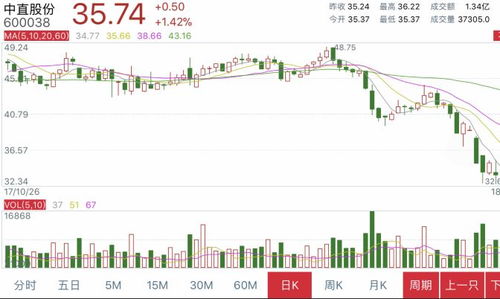 Point72据悉筹建新股票部门 扩大选股业务版图