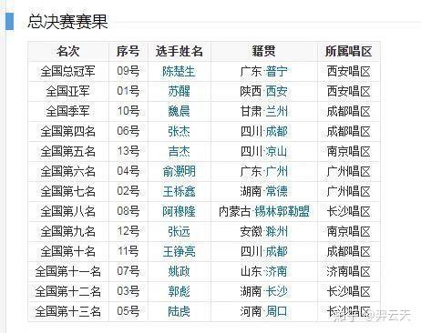 5月份的结婚吉日：2025年5月结婚吉日全解析，传统与现代的完美结合