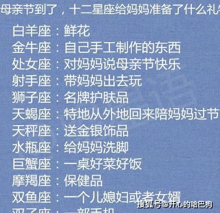 12星座颜值之王：12星座颜值霸主排名，谁才是你的本命天菜？