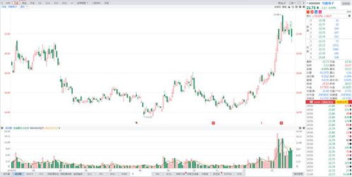 无极县臻享鲜耕食品贸易店（个体工商户）成立 注册资本10万人民币