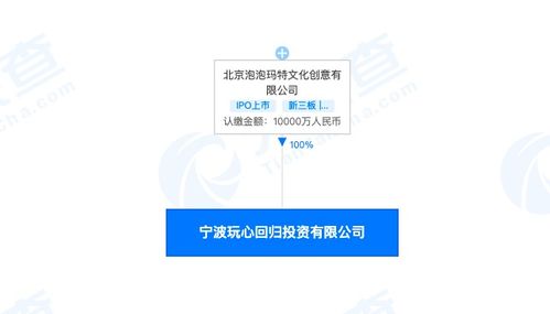 保定市妙蓝卫生用品有限公司成立 注册资本1万人民币