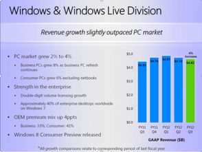 Vertiv技术拟以10亿美元收购PurgeRite，扩充液冷产品组合