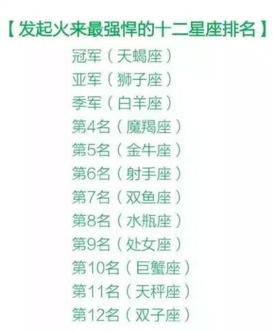 算星座:算星座,解密现代人的情感密码与自我认知指南 算星座:算星座,解密现代人的情感密码与自我认知指南