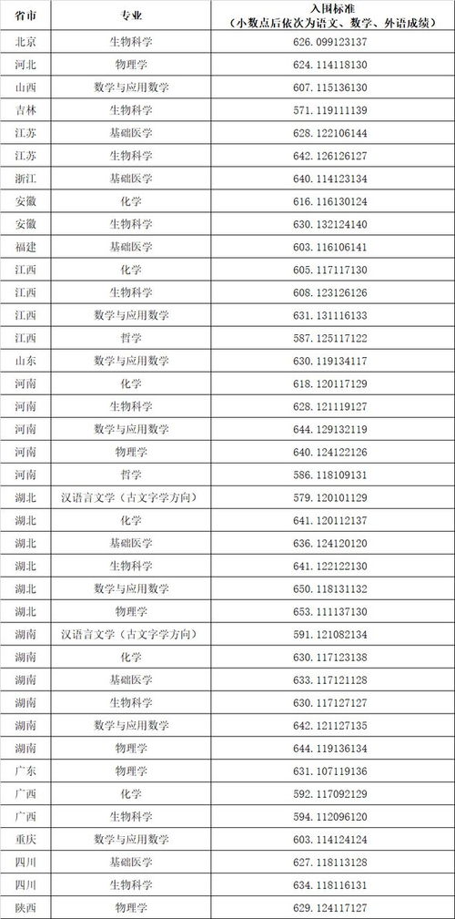 中国最好的职业技术学校(中国最好的职业技术学校有哪些)