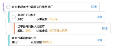 保定策彻再生资源回收有限公司成立 注册资本200万人民币