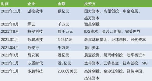 今年多少岁:今年多少岁?重新定义年龄的边界与人生价值 今年多少岁:今年多少岁?重新定义年龄的边界与人生价值