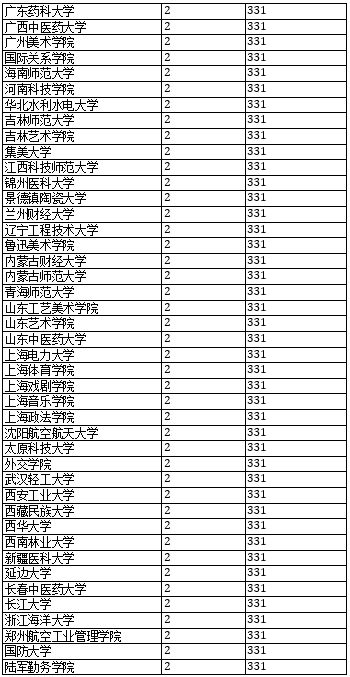 全国高中十强名校（全国最牛的高中排名）