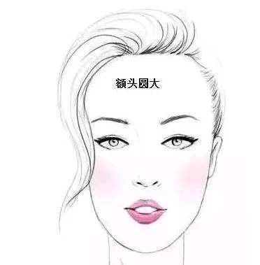 女人没福气的几种面相：面相识福相，从五官特征看女性运势的传统文化解读