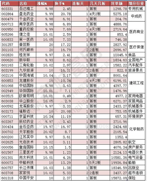 涡阳9月27日结婚吉日:揭秘涡阳9月20日,为何成为黄历吉日,喜结良缘正当时?