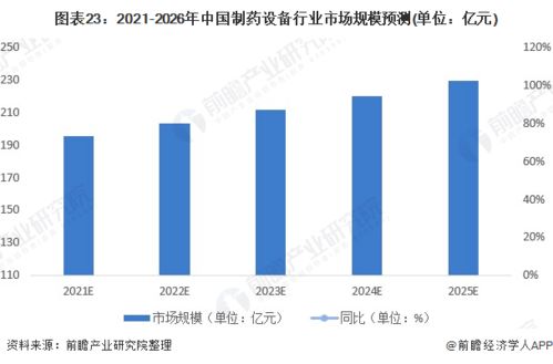 制药企业有哪些:制药企业图谱,从传统到创新,全面解析制药行业巨头与新兴力量