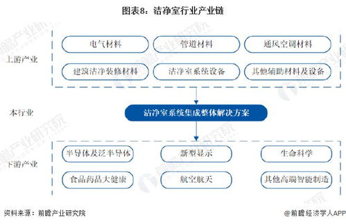 制药企业有哪些:制药企业图谱,从传统到创新,全面解析制药行业巨头与新兴力量 制药企业有哪些:制药企业图谱,从传统到创新,全面解析制药行业巨头与新兴力量
