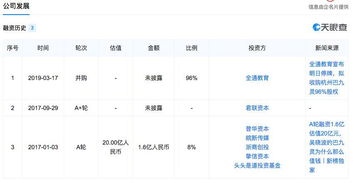 星巴克中国出售至多60%股权!中国零售业务总价值超130亿美元