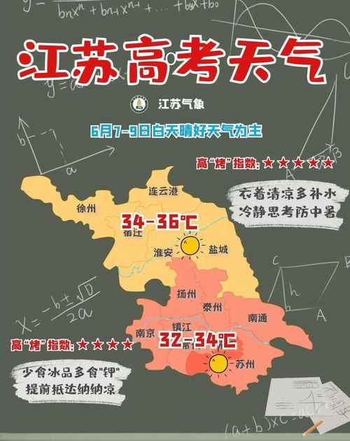 新乡哪里选黄道吉日结婚:新乡哪里选黄道吉日结婚?这份指南请收好!