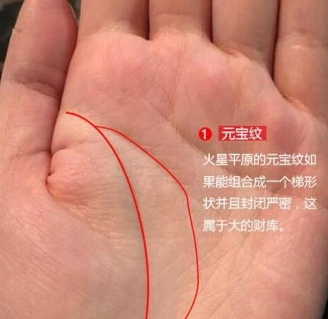 女人3大好命手相:三线定福运,女命手相中的三大天赐福泽线解析