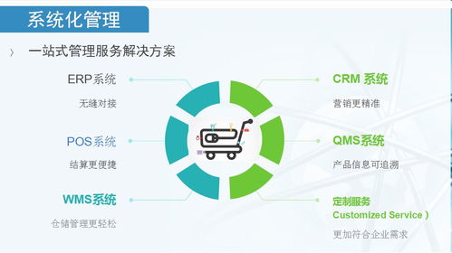 医药营销属于什么大类：医药营销，商业与医疗的交叉领域，属于什么大类？