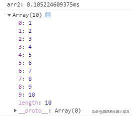 js 对象数组：JavaScript对象数组，从基础到实战