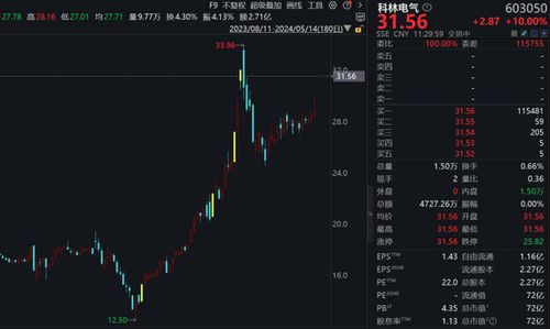 北斗伏羲（广州）低空产业发展有限公司成立 注册资本100万人民币