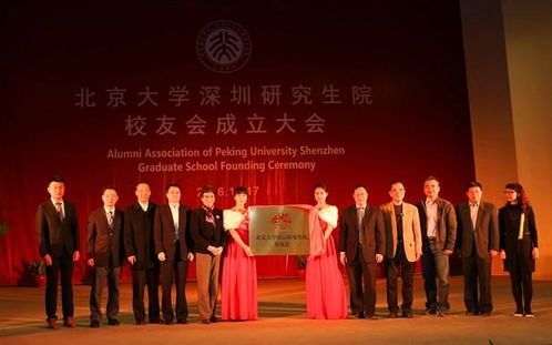 深圳研究生院校有哪些(深圳有什么研究生院校)