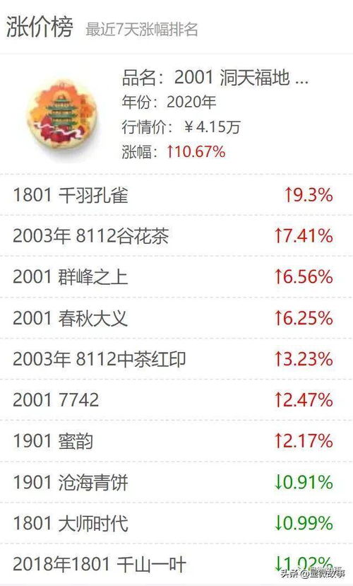 算卦抽签:解密,一卦一签,解密命运背后的玄机