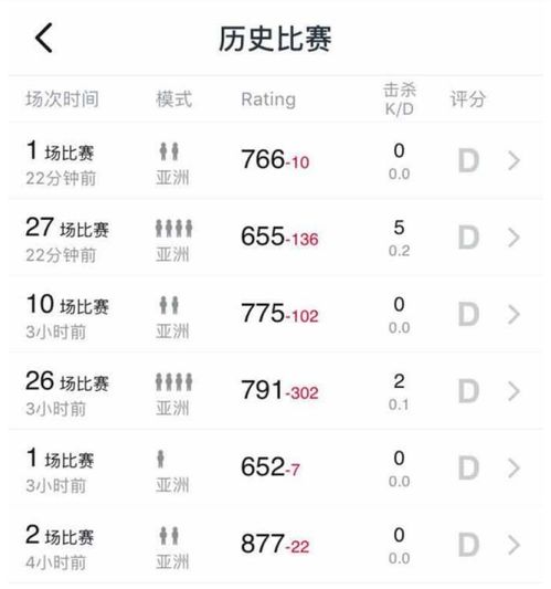 蛇男鸡女结婚吉日时间：蛇男鸡女结婚吉日时间，传统命理与幸福婚姻的完美结合