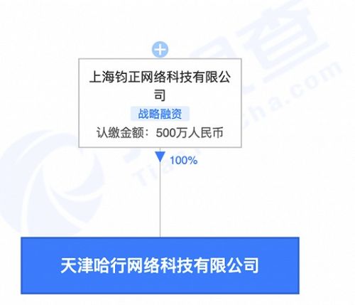 广州宇皓生物技术有限公司成立 注册资本5万人民币
