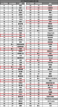 好听吉祥的公司名字大全：吉祥又好听的 station 大全，寓意美好、朗朗上口的公司命名指南