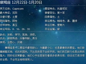 星座是按阳历算还是农历算：星座日期是按阳历还是农历？揭秘西方占星学的真实计算方式