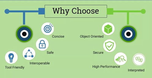 编程java是什么:Java是什么?一文看懂Java编程语言 编程java是什么:Java是什么?一文看懂Java编程语言