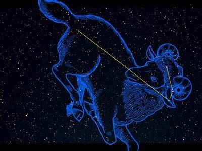 白羊座上升星座查询表：白羊座上升星座查询表，你的灵魂底色与人生密码