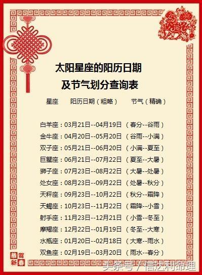 十二星座阳历日期对照表：十二星座阳历日期对照表，精准定位你的星座身份（2024年最新版）