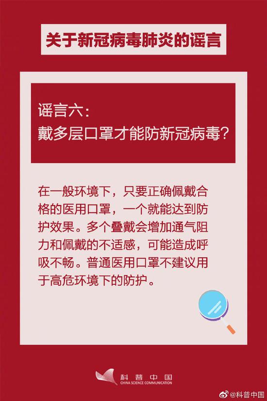 新冠肺炎最新5种用药：新冠肺炎最新5种用药，专家推荐这些药物