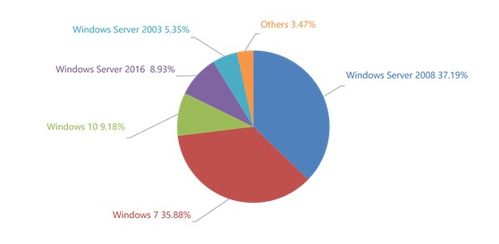 个人运势测算2023：2023年个人运势测算，揭秘你的未来趋势与提升之道