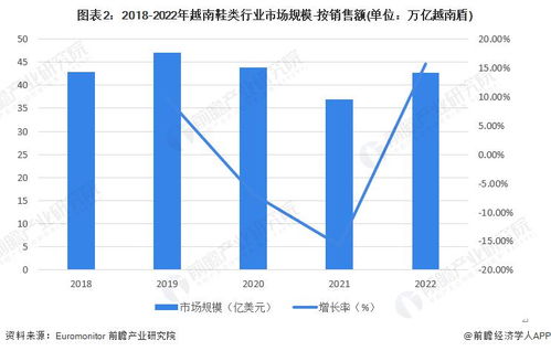 个人运势测算2023：2023年个人运势测算，揭秘你的未来趋势与提升之道