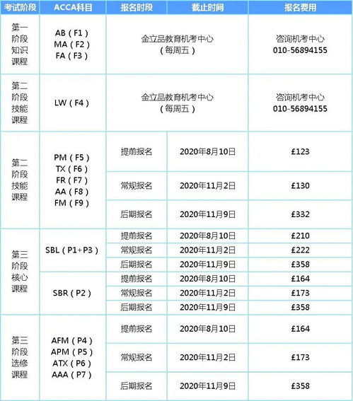 2020年12月日历：2020年12月日历，特殊时光的记录与展望