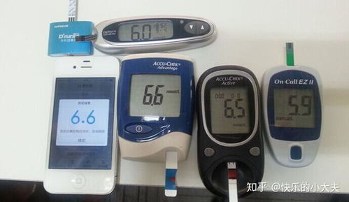 血糖仪十大名牌价格:血糖仪十大名牌价格,2024年血糖仪十大名牌价格推荐及选购指南
