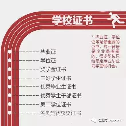 广州大学研究生含金量（广州大学研究生待遇）