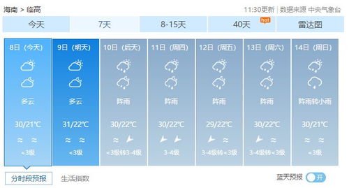 星盘匹配度查询:星盘匹配度查询,科学解码灵魂伴侣的宇宙密码